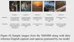 Multilingual Image Captioning