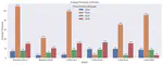 Scaling Down Multilingual Language Models of Code
